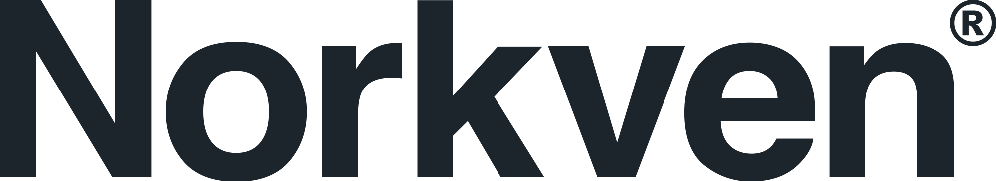 Norkven E-Ticaret